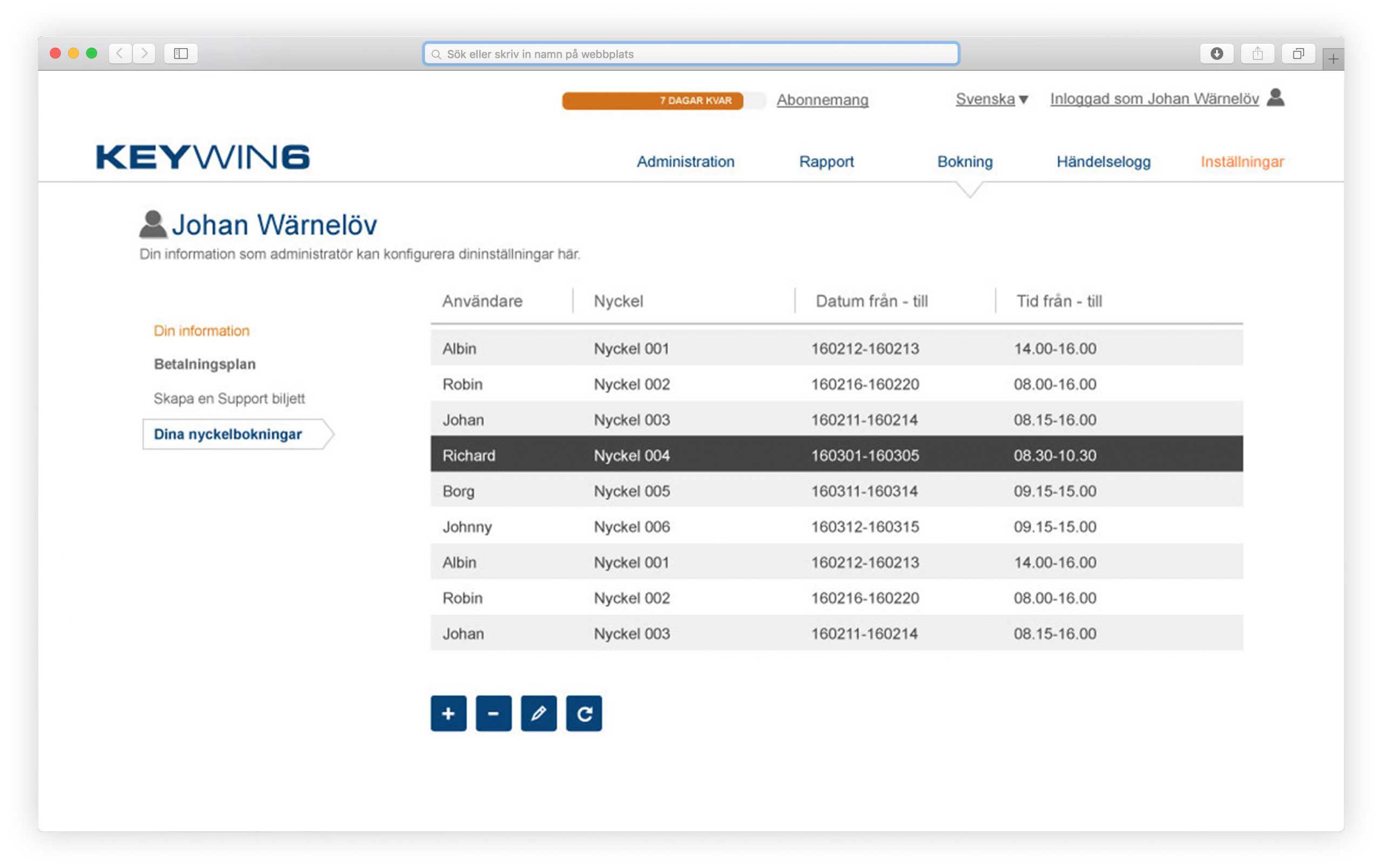 User view in the KeyWin6 key management software