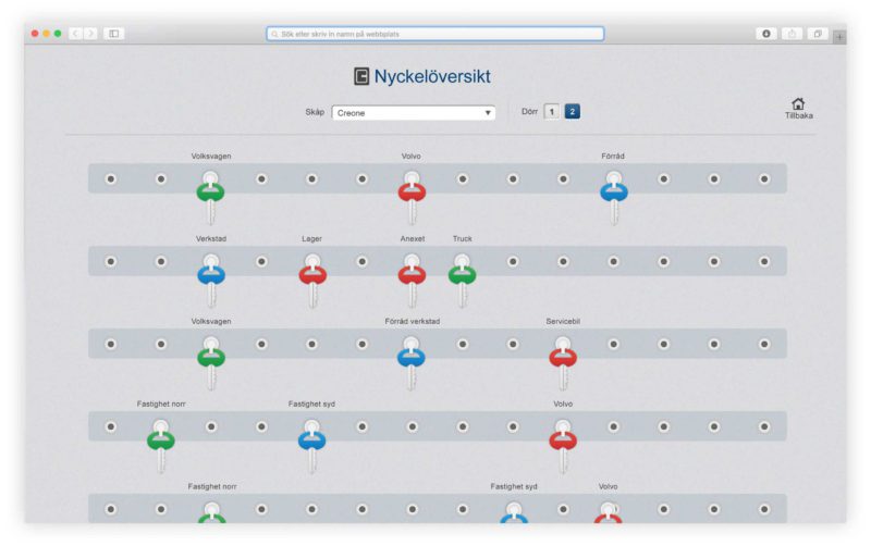 Vista general de las llaves del software de gestión de llaves KeyWin que controla los gabinetes de llaves